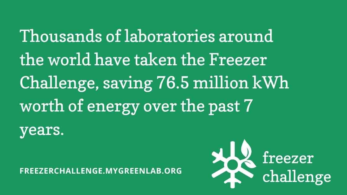 Freezer Challenge Graphics (1200 x 675 px)- Twitter-2