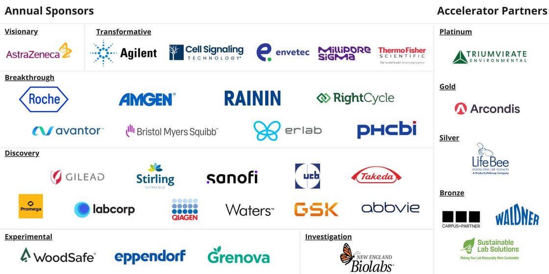 MGL sponsors mar 18 2025